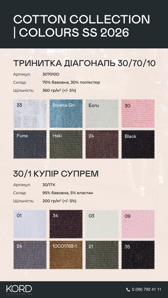 Футер тринитка Діагональ 360 гр/м2 Сіра 307010D фото